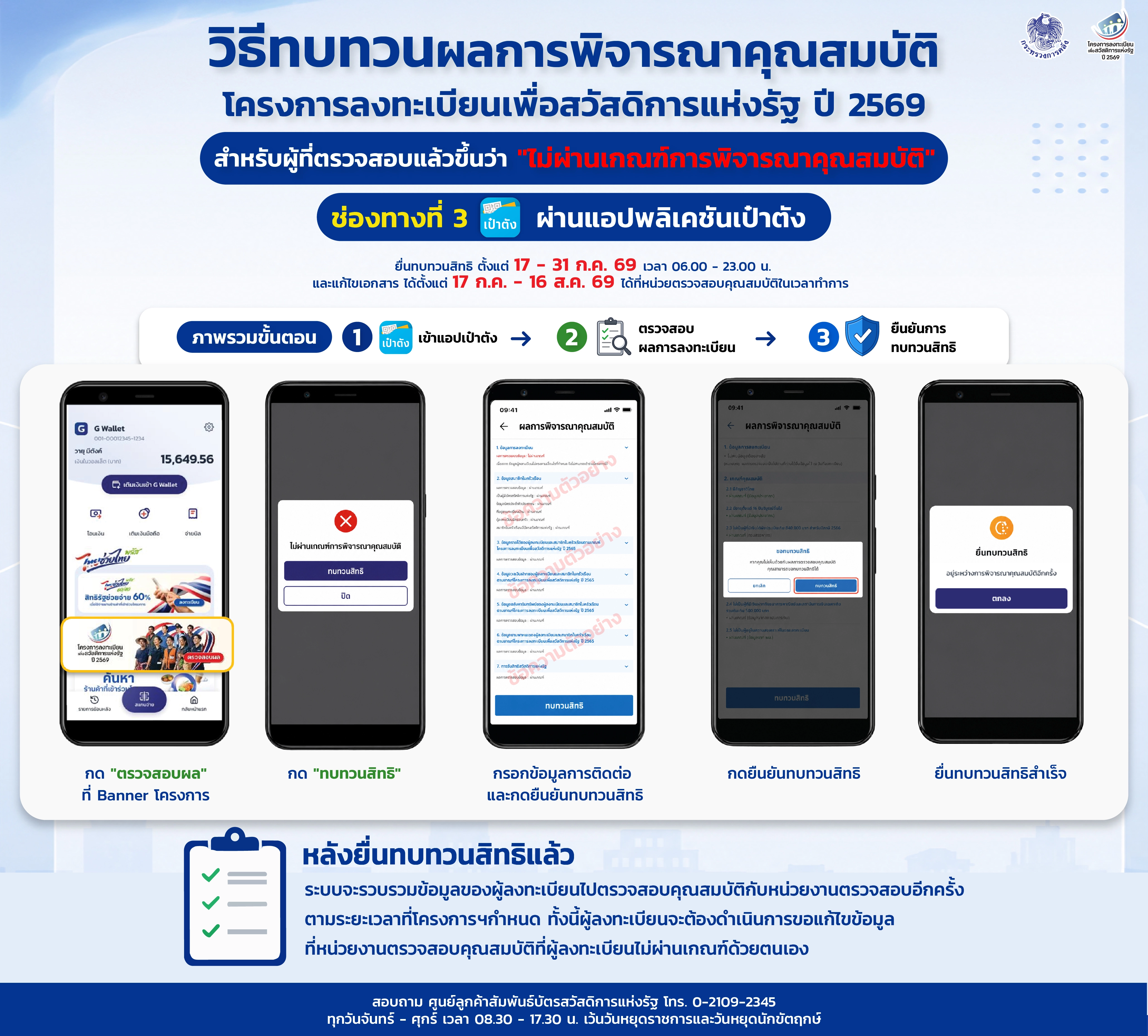 ขั้นตอนการทบทวนสิทธิ_เป๋าตัง