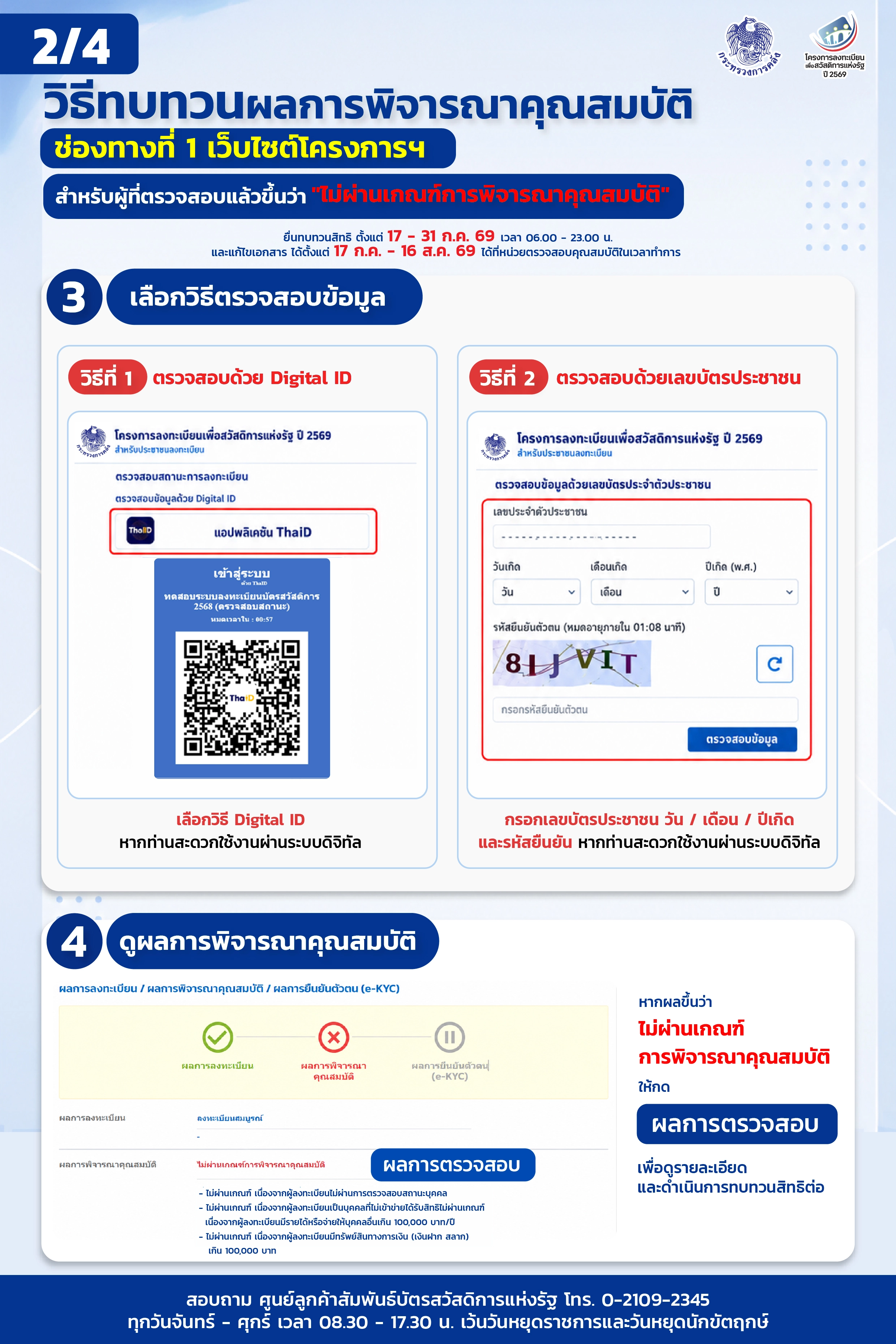 ขั้นตอนการทบทวนสิทธิ_เว็บ2