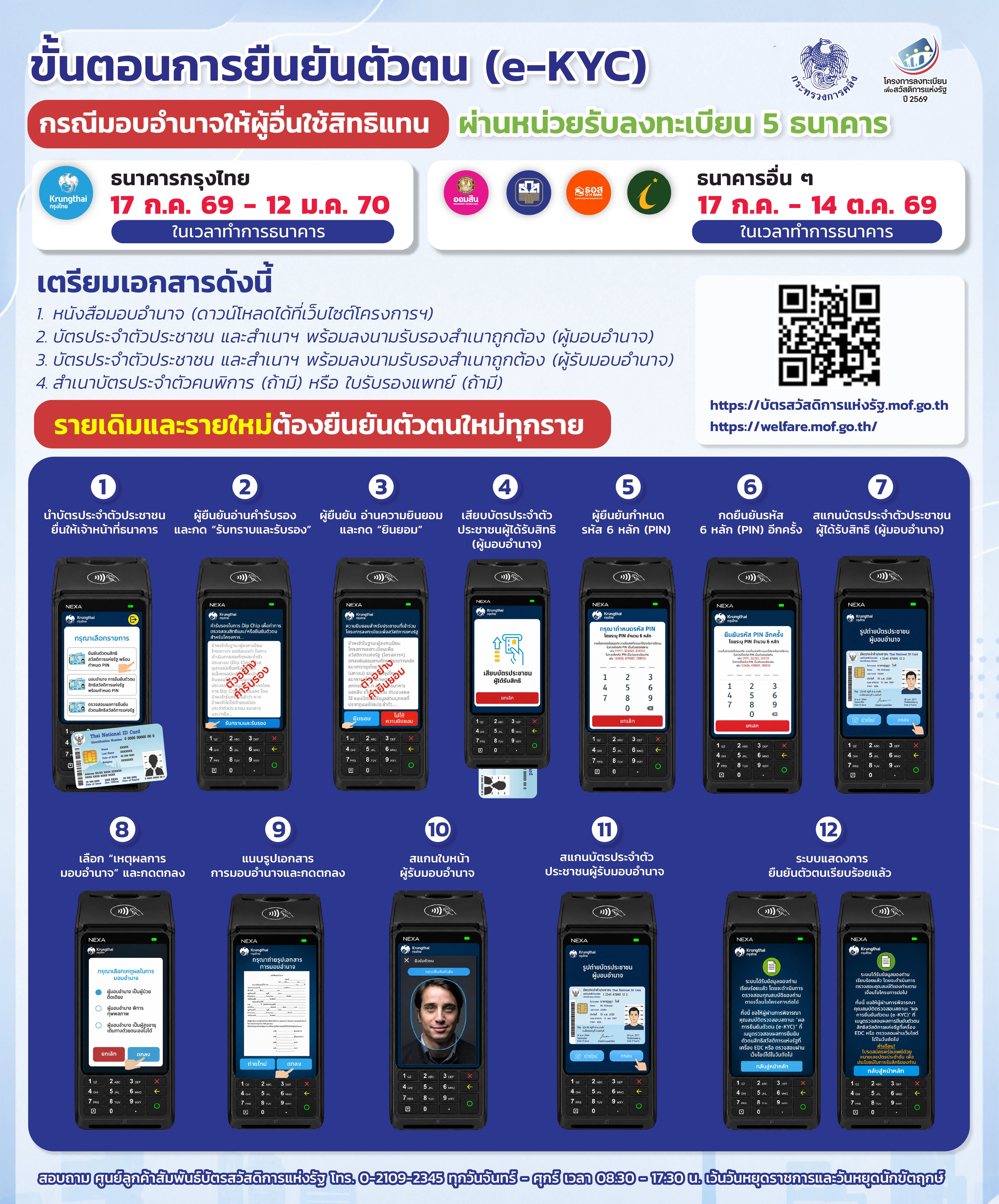 ขั้นตอนการยืนยันตัวตน_มอบอำนาจ_ธนาคาร