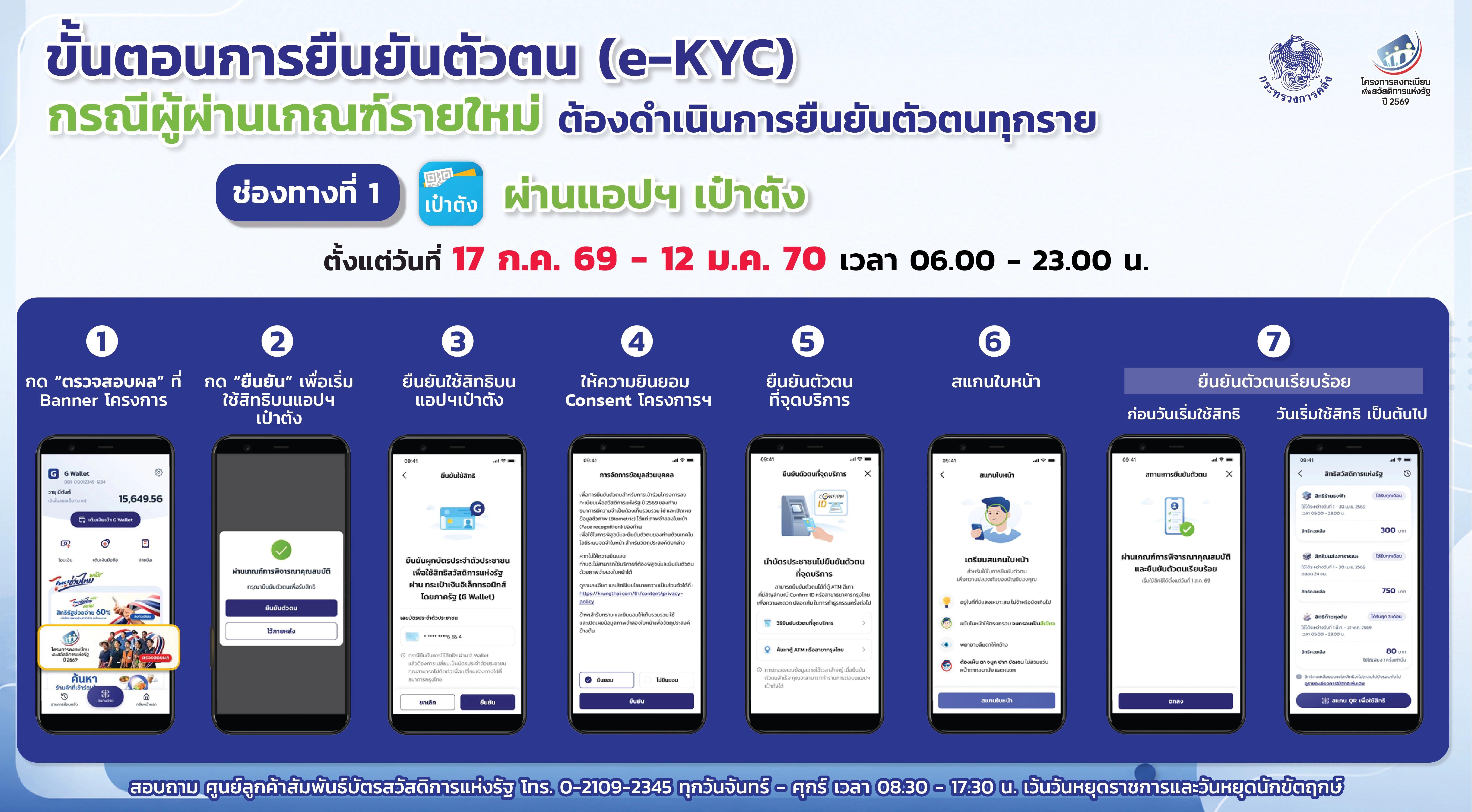 ขั้นตอนการยืนยันตัวตน_รอบใหม่_เป๋าตัง